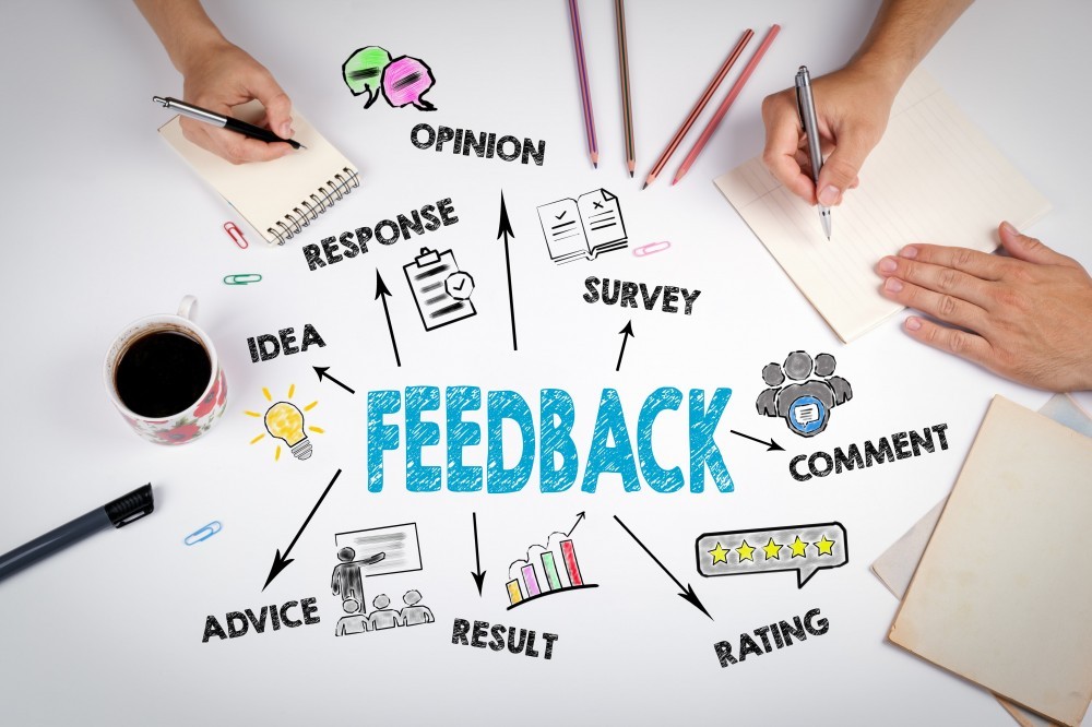 An info graphic showing what is required for a feedback survey
