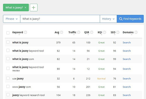 'What is Jaaxy' keyword research