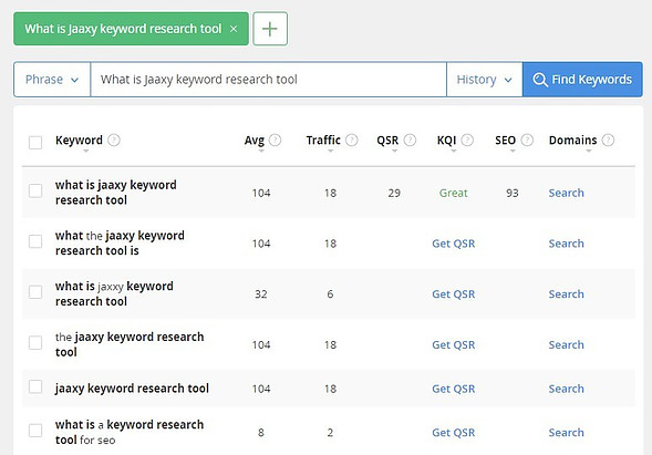 what is Jaaxy keyword research tool search